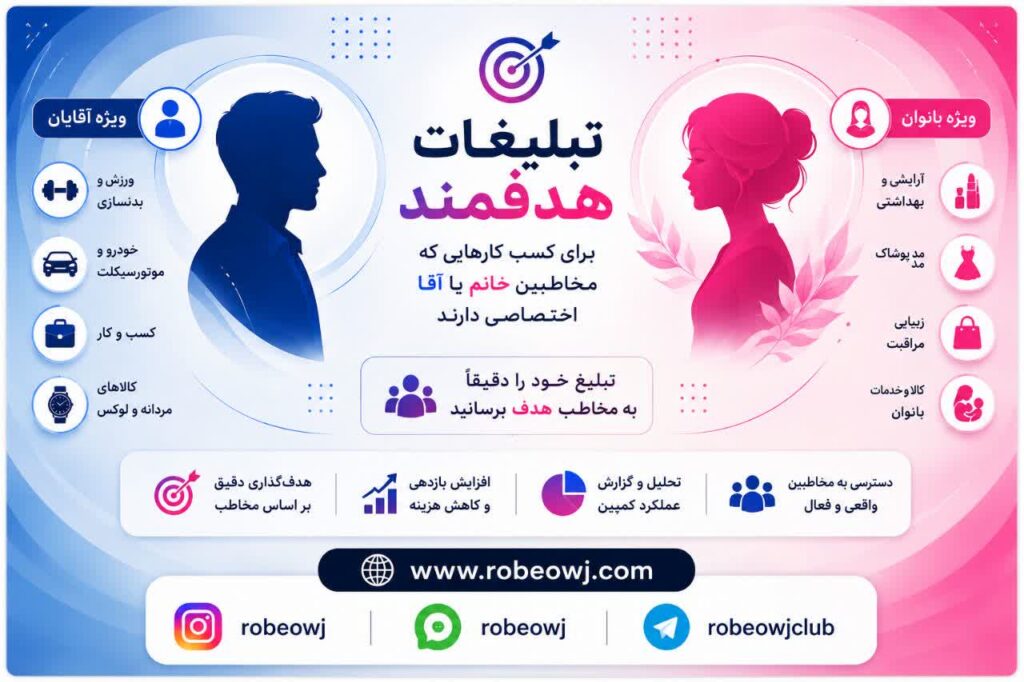 تبلیغات هدفمند بانوان و اقایان رو به اوج